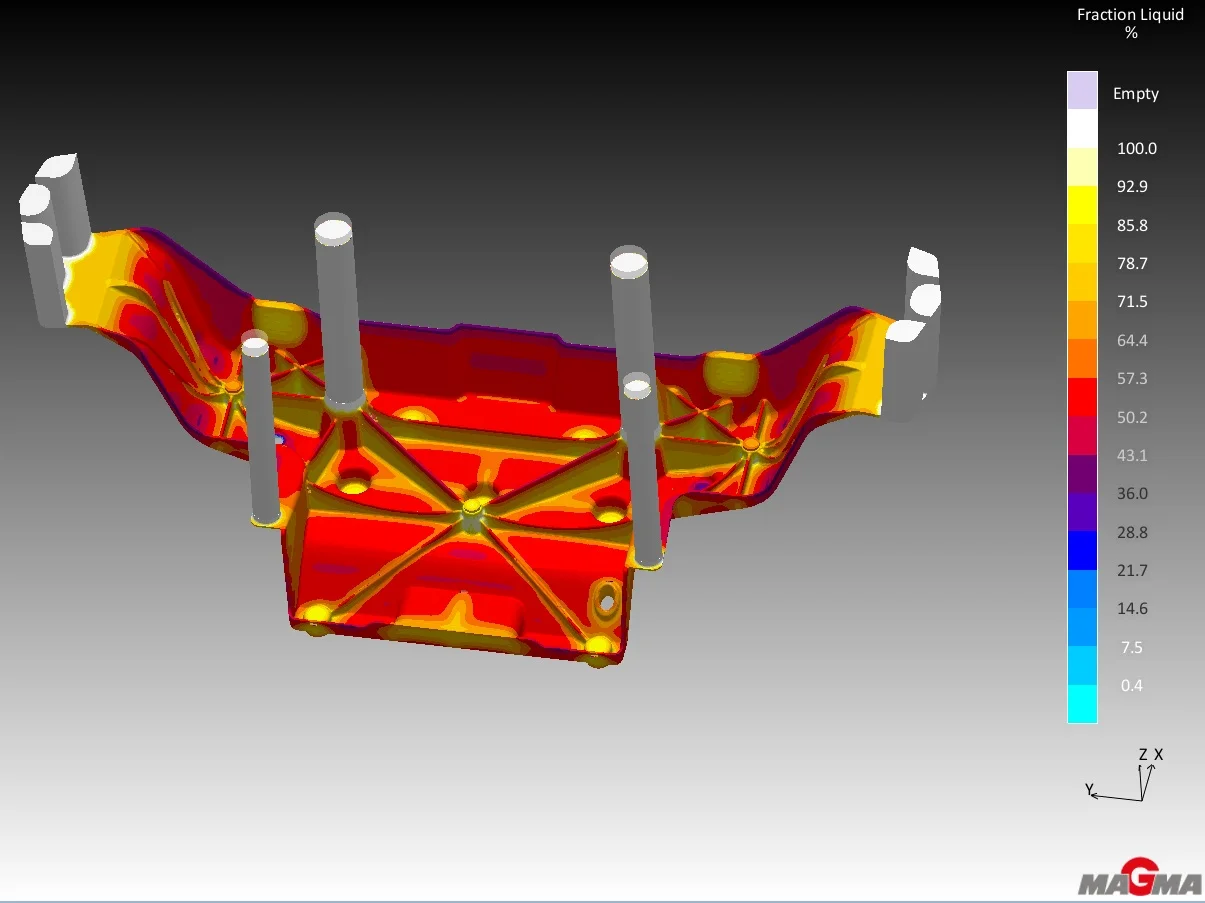 Simulazione di processo e analisi qualità